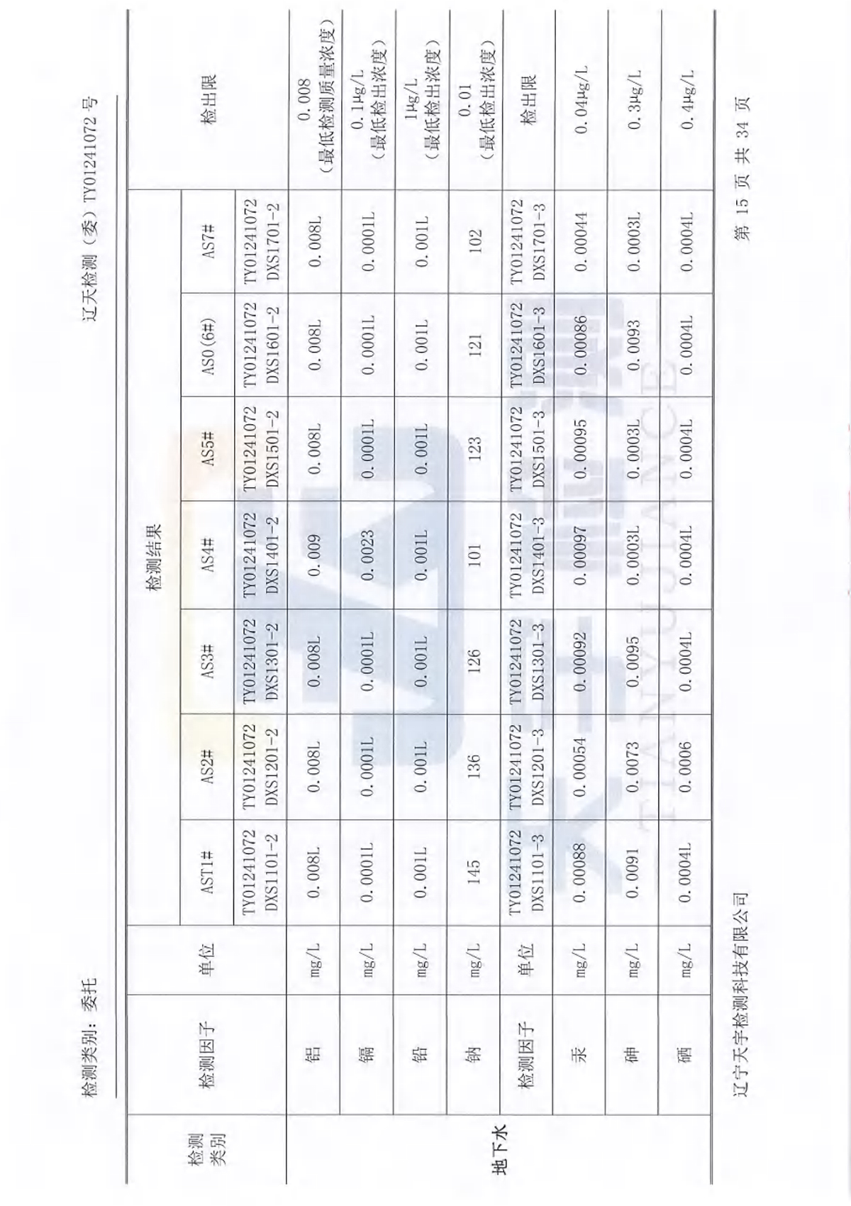 asiagame(中国)asiagaming